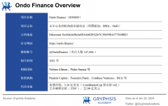 tokenpocket官网|深度解析Ondo Finance: Web3投行