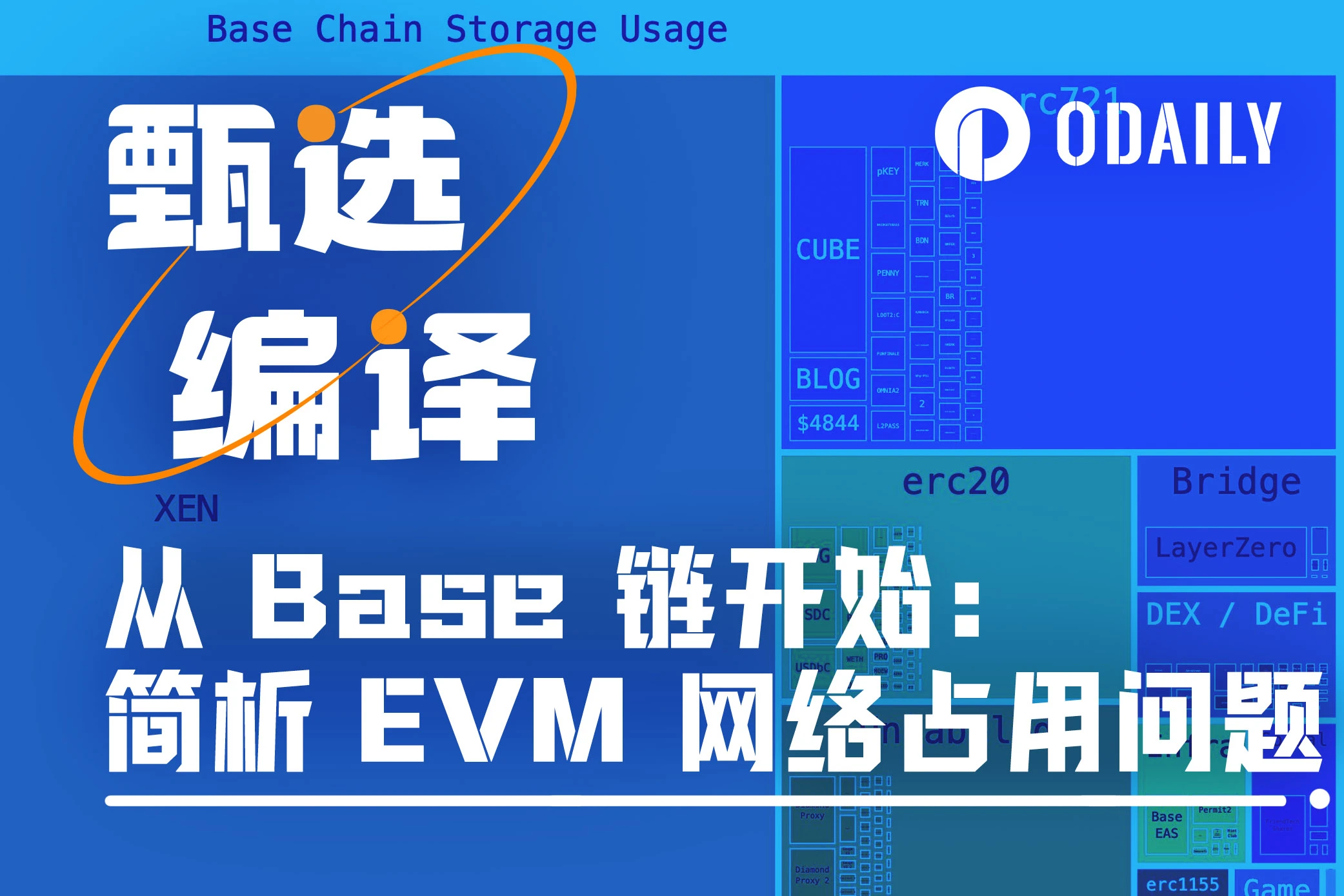 从Base链开始，简析EVM网络占用问题